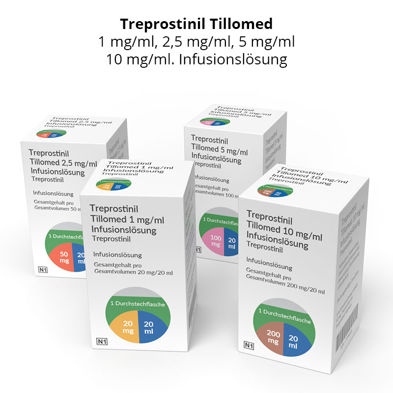 Treprostinil | Tillomed Pharmaceuticals